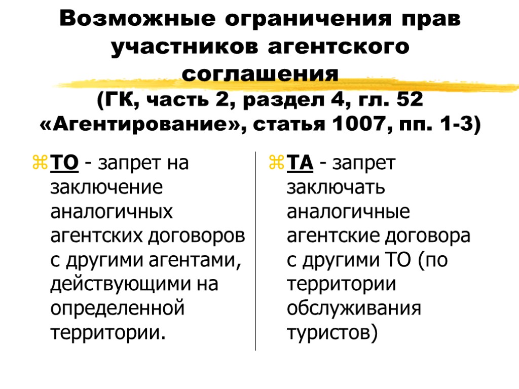 Возможные ограничения прав участников агентского соглашения (ГК, часть 2, раздел 4, гл. 52 «Агентирование»,